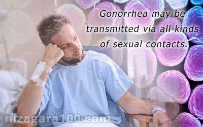 gonorrhea manifestations